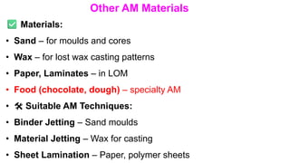 Am Formula Paper History Development of AM systems. Overview of Additive Manufacturing ...