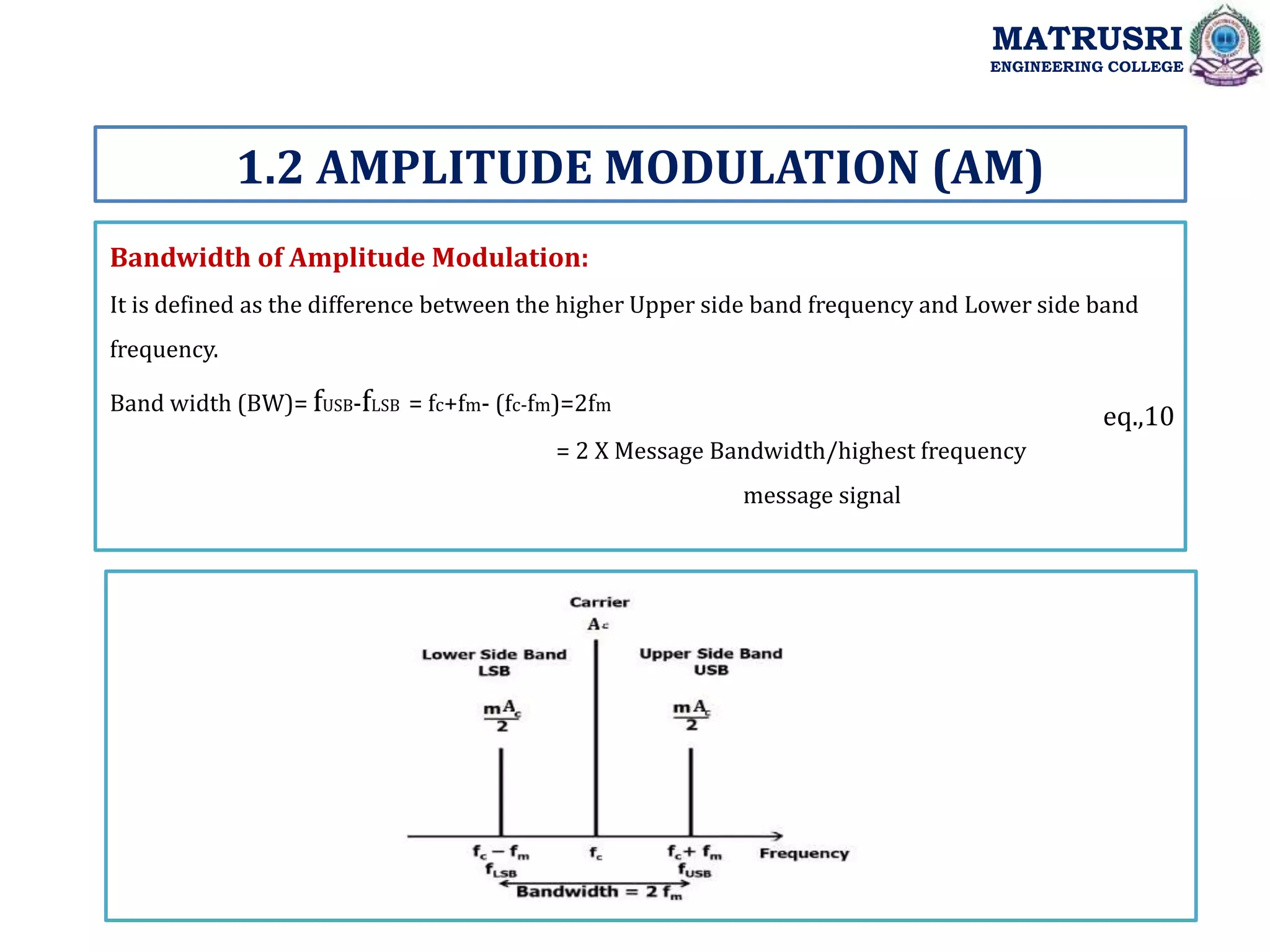 Bandwidth of Amplitude Modulation:
It is defined as the difference between the higher Upper side band frequency and Lower side band
frequency.
Band width (BW)= fUSB-fLSB = fc+fm- (fc-fm)=2fm
= 2 X Message Bandwidth/highest frequency
message signal
1.2 AMPLITUDE MODULATION (AM)
MATRUSRI
ENGINEERING COLLEGE
eq.,10
 