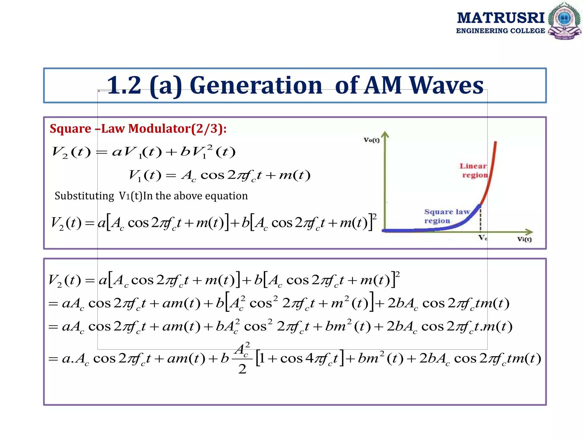 Square –Law Modulator(2/3):
MATRUSRI
ENGINEERING COLLEGE
1.2 (a) Generation of AM Waves
)
(
)
(
)
( 2
1
1
2 t
bV
t
aV
t
V 

)
(
2
cos
)
(
1 t
m
t
f
A
t
V c
c 
 
Substituting V1(t)In the above equation
   2
2 )
(
2
cos
)
(
2
cos
)
( t
m
t
f
A
b
t
m
t
f
A
a
t
V c
c
c
c 


 

   
 
  )
(
2
cos
2
)
(
4
cos
1
2
)
(
2
cos
.
)
(
.
2
cos
2
)
(
2
cos
)
(
2
cos
)
(
2
cos
2
)
(
2
cos
)
(
2
cos
)
(
2
cos
)
(
2
cos
)
(
2
2
2
2
2
2
2
2
2
2
t
tm
f
bA
t
bm
t
f
A
b
t
am
t
f
A
a
t
m
t
f
bA
t
bm
t
f
bA
t
am
t
f
aA
t
tm
f
bA
t
m
t
f
A
b
t
am
t
f
aA
t
m
t
f
A
b
t
m
t
f
A
a
t
V
c
c
c
c
c
c
c
c
c
c
c
c
c
c
c
c
c
c
c
c
c
c































 