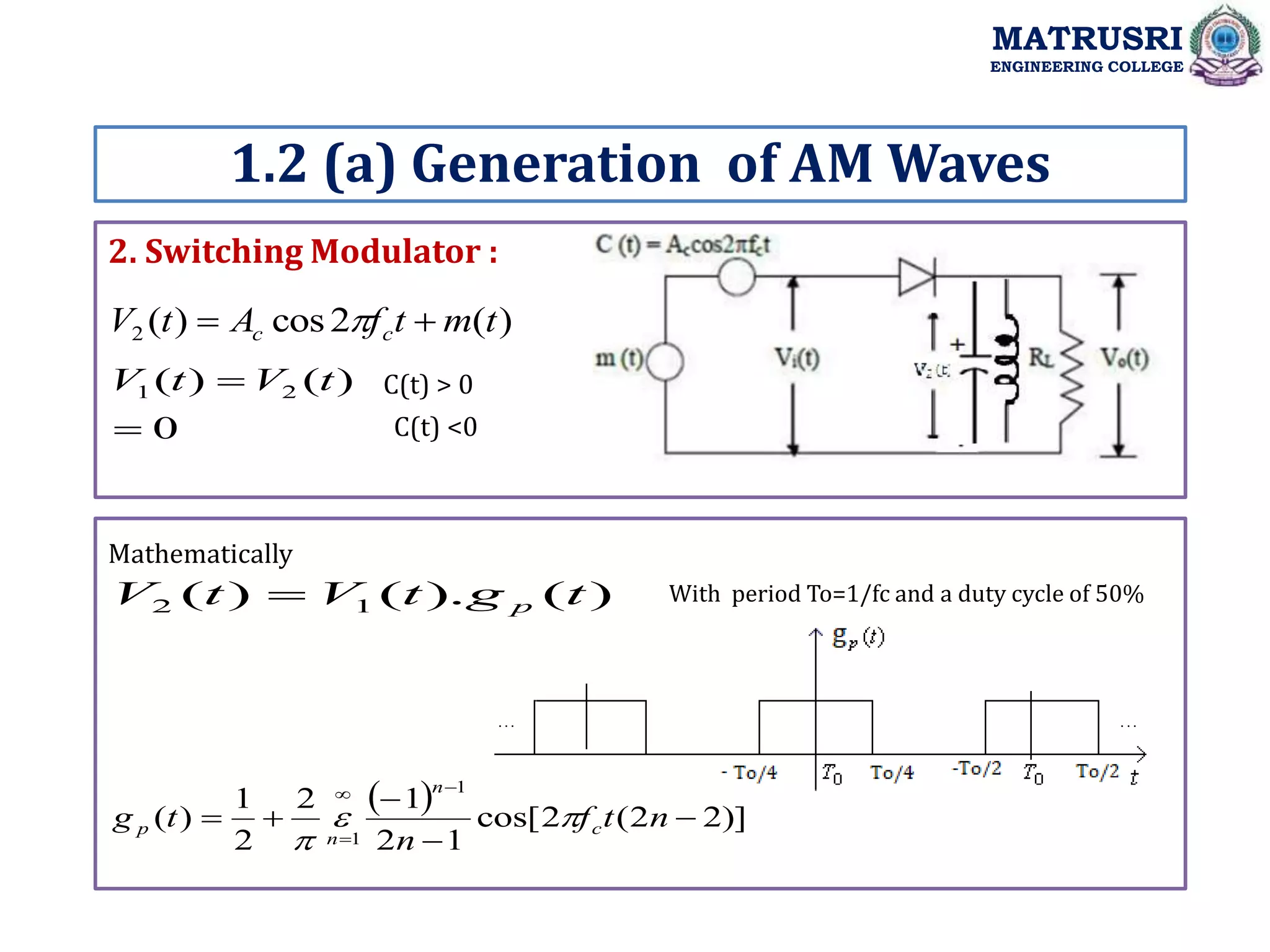 2. Switching Modulator :
1.2 (a) Generation of AM Waves
MATRUSRI
ENGINEERING COLLEGE
)
(
2
cos
)
(
2 t
m
t
f
A
t
V c
c 
 
0
)
(
)
( 2
1

 t
V
t
V C(t) > 0
C(t) <0
)
(
).
(
)
( 1
2 t
g
t
V
t
V p

Mathematically
With period To=1/fc and a duty cycle of 50%
  )]
2
2
(
2
cos[
1
2
1
2
2
1
)
(
1
1








n
t
f
n
t
g c
n
n
p 


 
