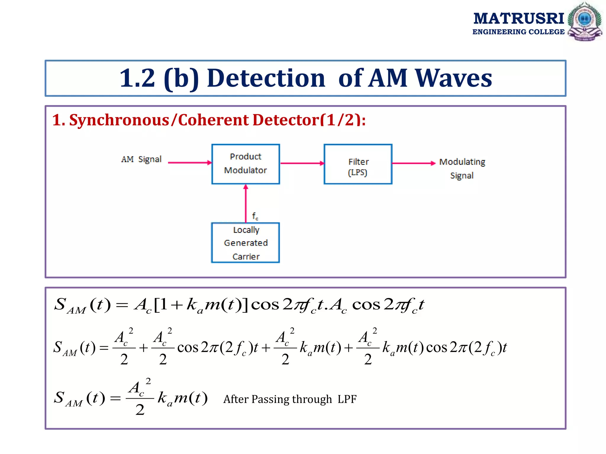 1. Synchronous/Coherent Detector(1/2):
1.2 (b) Detection of AM Waves
MATRUSRI
ENGINEERING COLLEGE
t
f
A
t
f
t
m
k
A
t
S c
c
c
a
c
AM 
 2
cos
.
2
cos
)]
(
1
[
)
( 

t
f
t
m
k
A
t
m
k
A
t
f
A
A
t
S c
a
c
a
c
c
c
c
AM )
2
(
2
cos
)
(
2
)
(
2
)
2
(
2
cos
2
2
)
(
2
2
2
2

 



)
(
2
)
(
2
t
m
k
A
t
S a
c
AM  After Passing through LPF
 