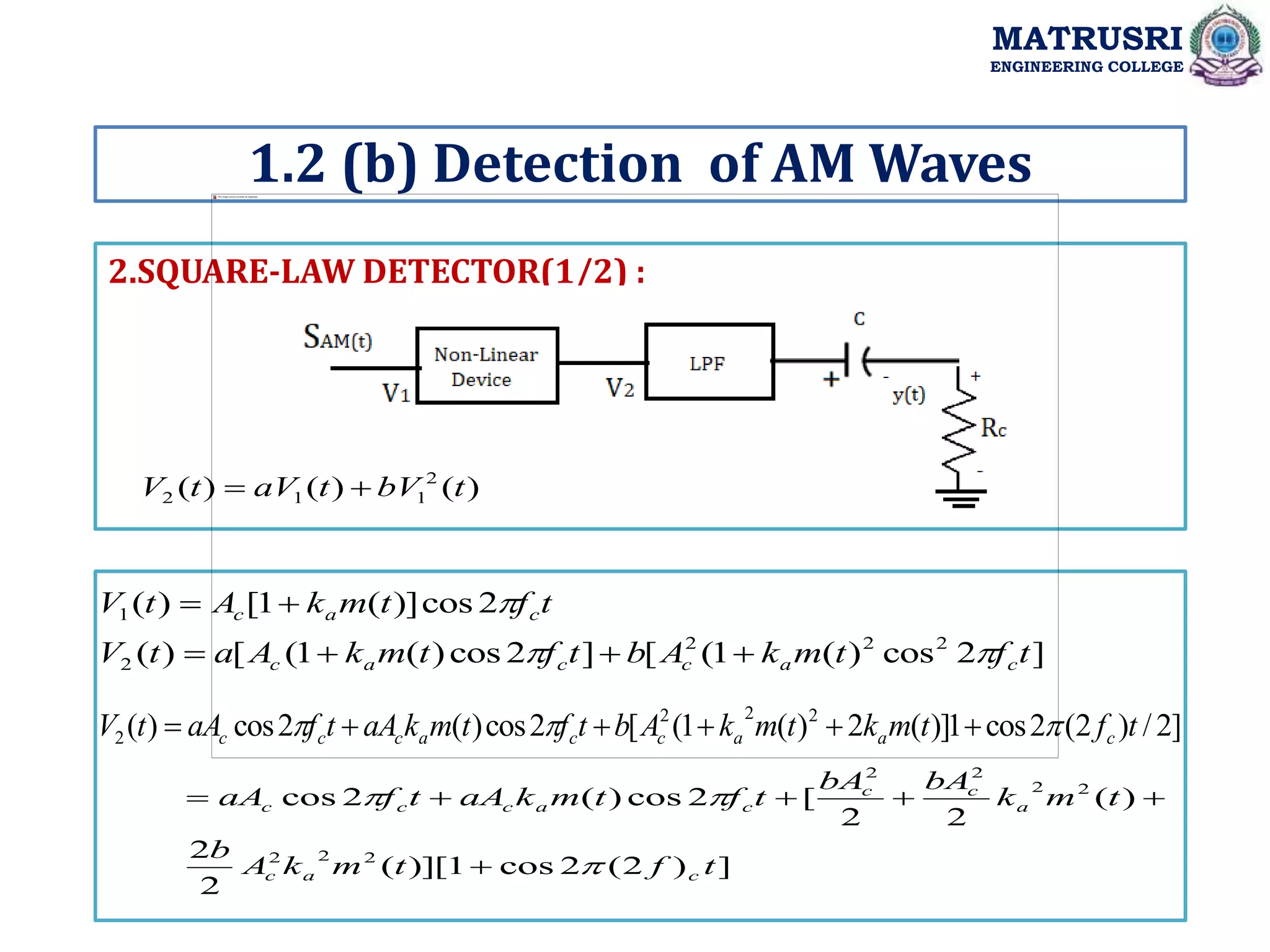 2.SQUARE-LAW DETECTOR(1/2) :
1.2 (b) Detection of AM Waves
MATRUSRI
ENGINEERING COLLEGE
)
(
)
(
)
( 2
1
1
2 t
bV
t
aV
t
V 

]
2
cos
)
(
1
(
[
]
2
cos
)
(
1
(
[
)
(
2
cos
)]
(
1
[
)
(
2
2
2
2
1
t
f
t
m
k
A
b
t
f
t
m
k
A
a
t
V
t
f
t
m
k
A
t
V
c
a
c
c
a
c
c
a
c









]
2
/
)
2
(
2
cos
1
)]
(
2
)
(
1
(
[
2
cos
)
(
2
cos
)
( 2
2
2
2 t
f
t
m
k
t
m
k
A
b
t
f
t
m
k
aA
t
f
aA
t
V c
a
a
c
c
a
c
c
c 

 





]
)
2
(
2
cos
1
)][
(
2
2
)
(
2
2
[
2
cos
)
(
2
cos
2
2
2
2
2
2
2
t
f
t
m
k
A
b
t
m
k
bA
bA
t
f
t
m
k
aA
t
f
aA
c
a
c
a
c
c
c
a
c
c
c









 