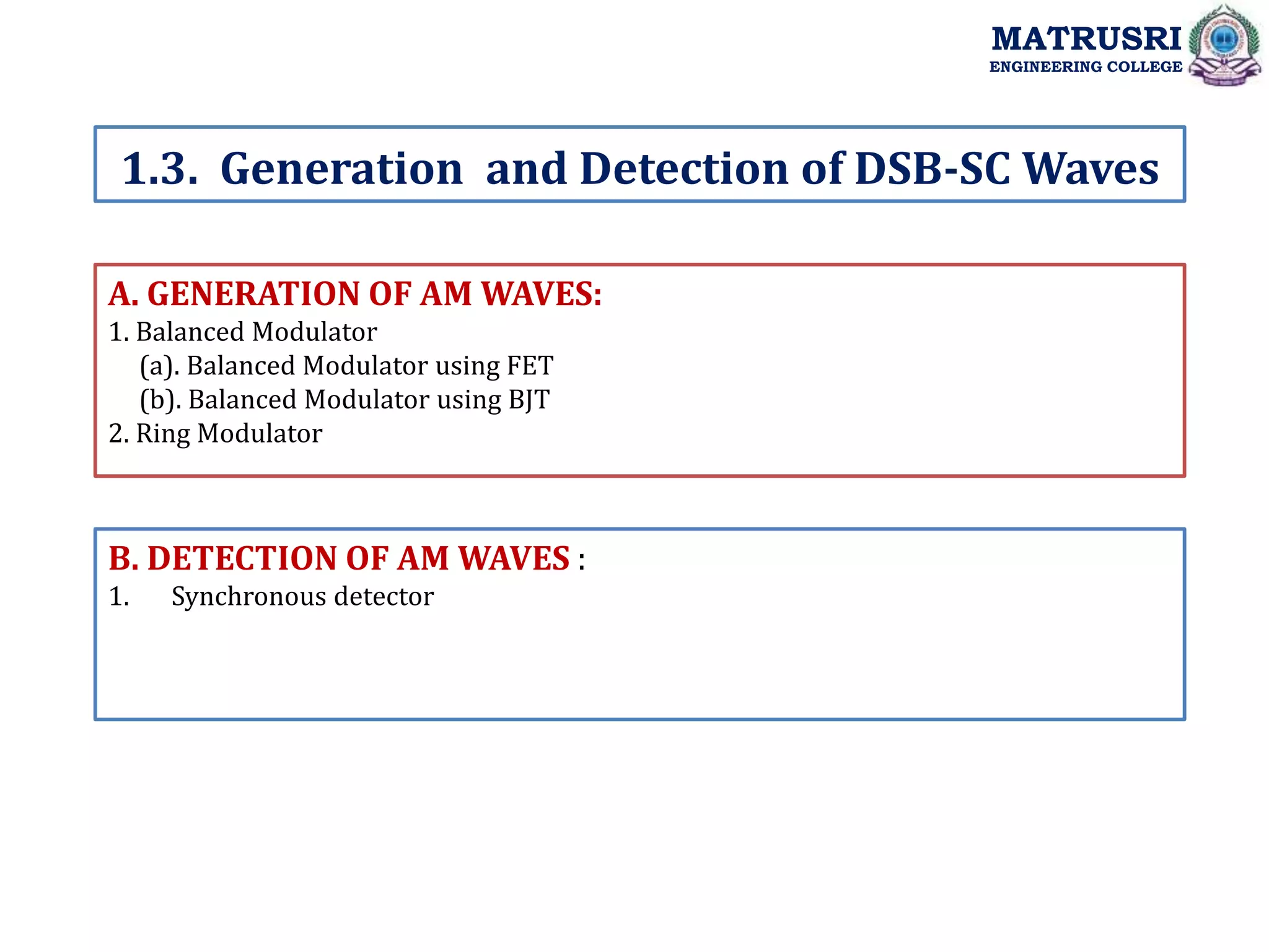 A. GENERATION OF AM WAVES:
1. Balanced Modulator
(a). Balanced Modulator using FET
(b). Balanced Modulator using BJT
2. Ring Modulator
B. DETECTION OF AM WAVES :
1. Synchronous detector
1.3. Generation and Detection of DSB-SC Waves
MATRUSRI
ENGINEERING COLLEGE
 