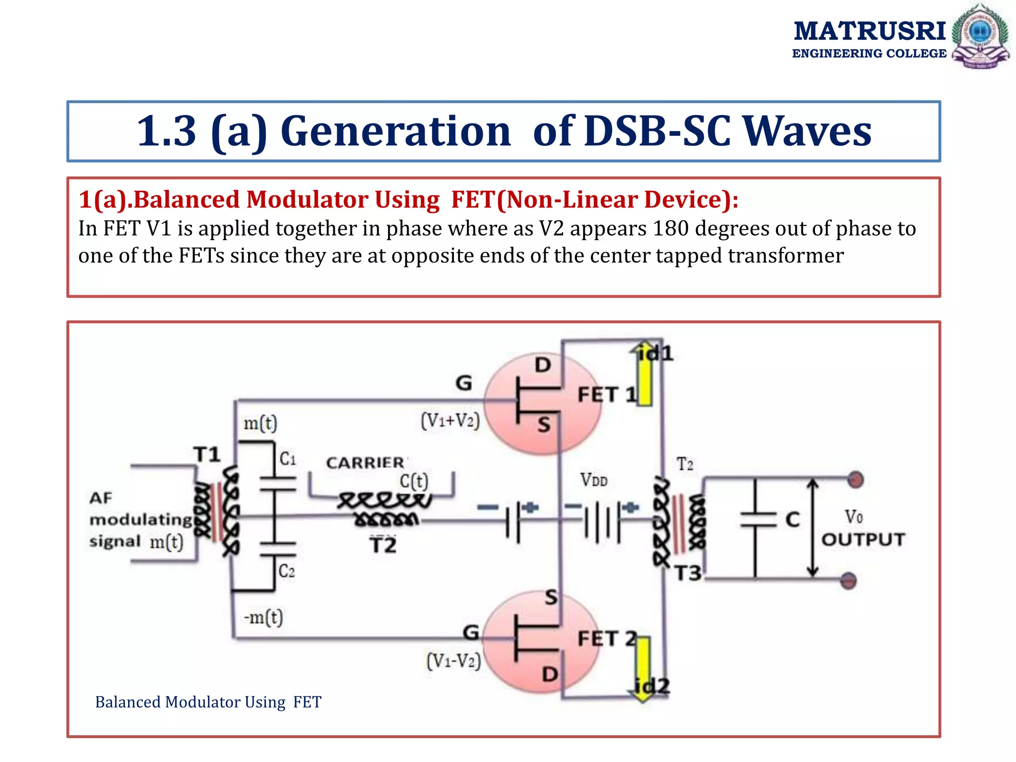 1(a).Balanced Modulator Using FET(Non-Linear Device):
In FET V1 is applied together in phase where as V2 appears 180 degrees out of phase to
one of the FETs since they are at opposite ends of the center tapped transformer
1.3 (a) Generation of DSB-SC Waves
MATRUSRI
ENGINEERING COLLEGE
Balanced Modulator Using FET
 