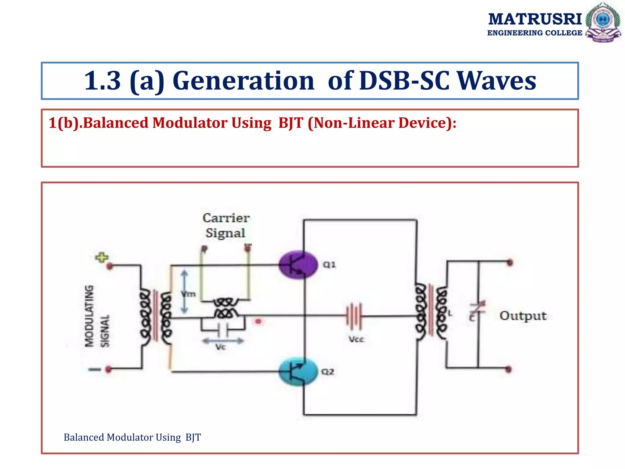 1(b).Balanced Modulator Using BJT (Non-Linear Device):
1.3 (a) Generation of DSB-SC Waves
MATRUSRI
ENGINEERING COLLEGE
Balanced Modulator Using BJT
 