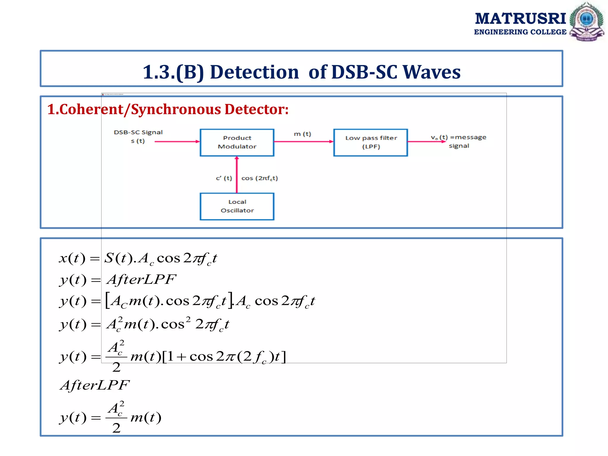 1.Coherent/Synchronous Detector:
MATRUSRI
ENGINEERING COLLEGE
1.3.(B) Detection of DSB-SC Waves
 
)
(
2
)
(
]
)
2
(
2
cos
1
)[
(
2
)
(
2
cos
).
(
)
(
2
cos
.
2
cos
).
(
)
(
)
(
2
cos
).
(
)
(
2
2
2
2
t
m
A
t
y
AfterLPF
t
f
t
m
A
t
y
t
f
t
m
A
t
y
t
f
A
t
f
t
m
A
t
y
AfterLPF
t
y
t
f
A
t
S
t
x
c
c
c
c
c
c
c
c
C
c
c












 
