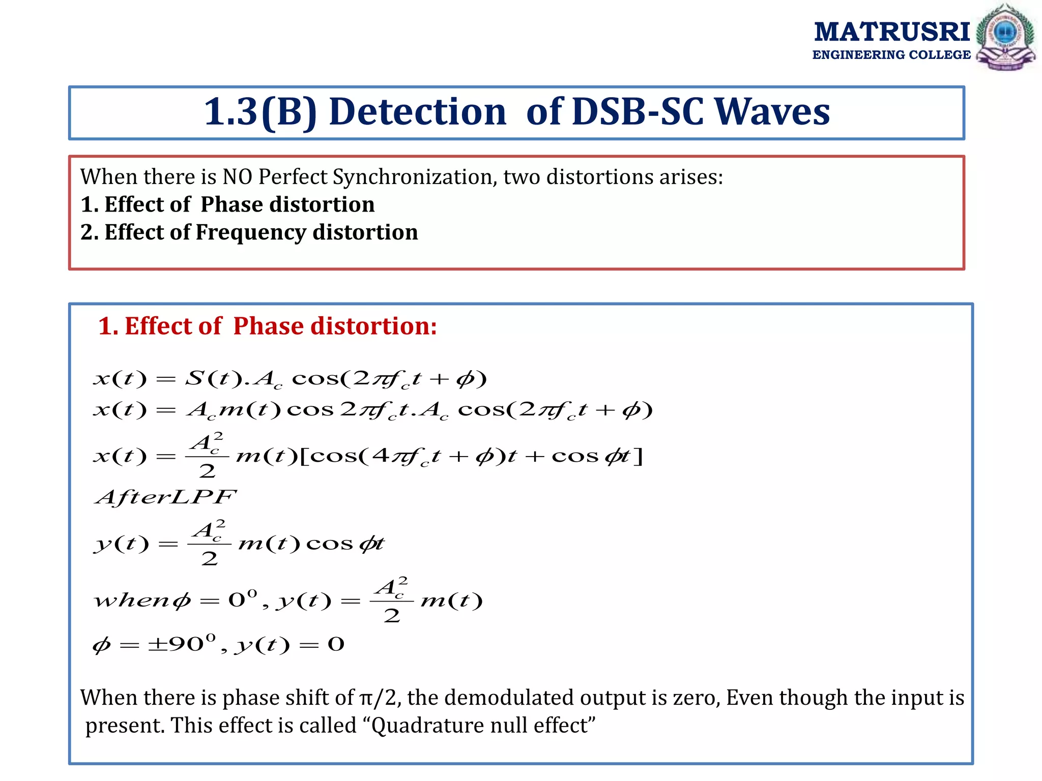 When there is NO Perfect Synchronization, two distortions arises:
1. Effect of Phase distortion
2. Effect of Frequency distortion
1.3(B) Detection of DSB-SC Waves
MATRUSRI
ENGINEERING COLLEGE
0
)
(
,
90
)
(
2
)
(
,
0
cos
)
(
2
)
(
]
cos
)
4
)[cos(
(
2
)
(
)
2
cos(
.
2
cos
)
(
)
(
)
2
cos(
).
(
)
(
0
2
0
2
2













t
y
t
m
A
t
y
when
t
t
m
A
t
y
AfterLPF
t
t
t
f
t
m
A
t
x
t
f
A
t
f
t
m
A
t
x
t
f
A
t
S
t
x
c
c
c
c
c
c
c
c
c
c











1. Effect of Phase distortion:
When there is phase shift of π/2, the demodulated output is zero, Even though the input is
present. This effect is called “Quadrature null effect”
 