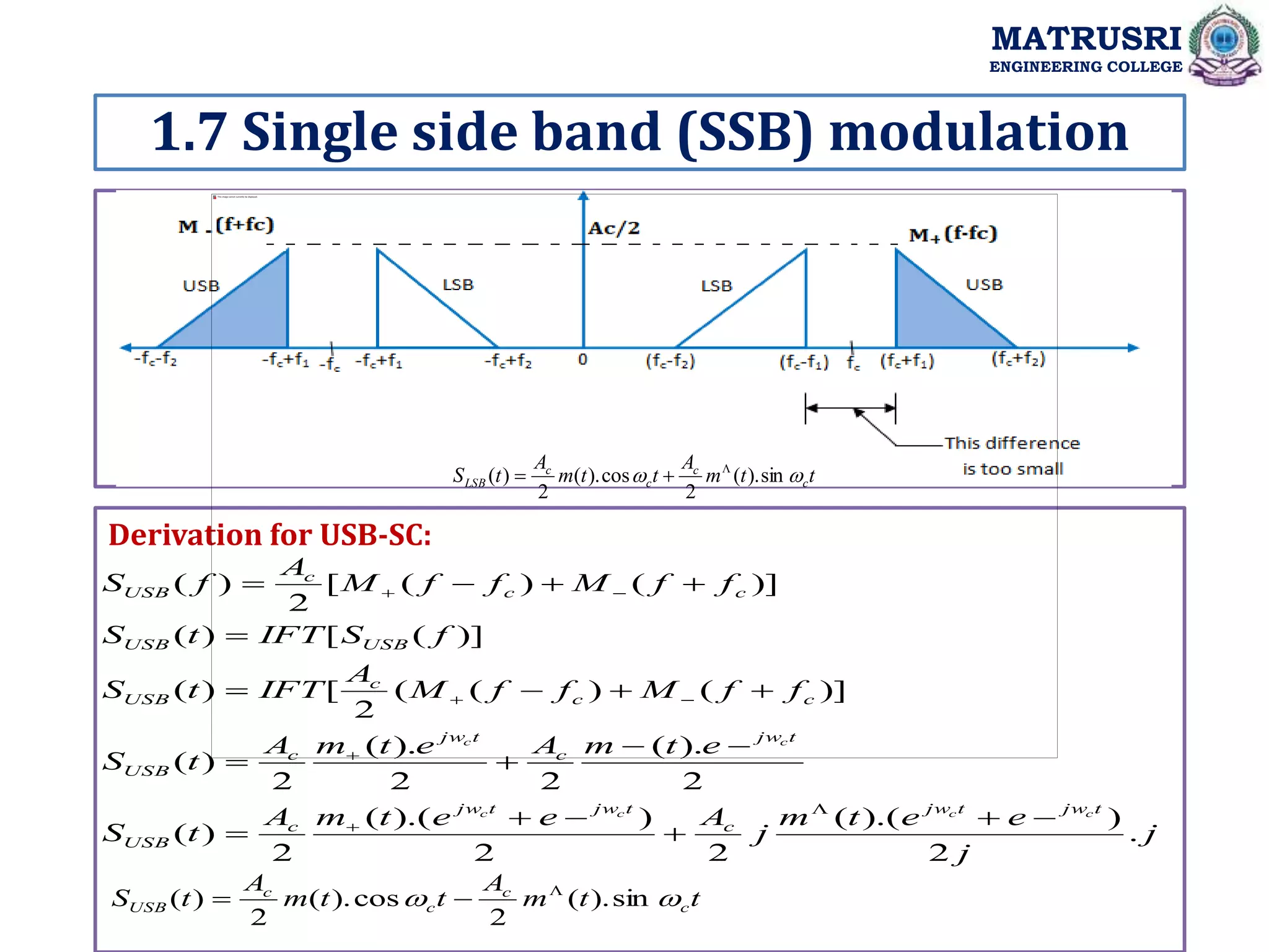 Derivation for USB-SC:
1.7 Single side band (SSB) modulation
MATRUSRI
ENGINEERING COLLEGE
j
j
e
e
t
m
j
A
e
e
t
m
A
t
S
e
t
m
A
e
t
m
A
t
S
f
f
M
f
f
M
A
IFT
t
S
f
S
IFT
t
S
f
f
M
f
f
M
A
f
S
t
jw
t
jw
c
t
jw
t
jw
c
USB
t
jw
c
t
jw
c
USB
c
c
c
USB
USB
USB
c
c
c
USB
c
c
c
c
c
c
.
2
)
).(
(
2
2
)
).(
(
2
)
(
2
).
(
2
2
).
(
2
)
(
)]
(
)
(
(
2
[
)
(
)]
(
[
)
(
)]
(
)
(
[
2
)
(


























t
t
m
A
t
t
m
A
t
S c
c
c
c
LSB 
 sin
).
(
2
cos
).
(
2
)
( 


t
t
m
A
t
t
m
A
t
S c
c
c
c
USB 
 sin
).
(
2
cos
).
(
2
)
( 


 