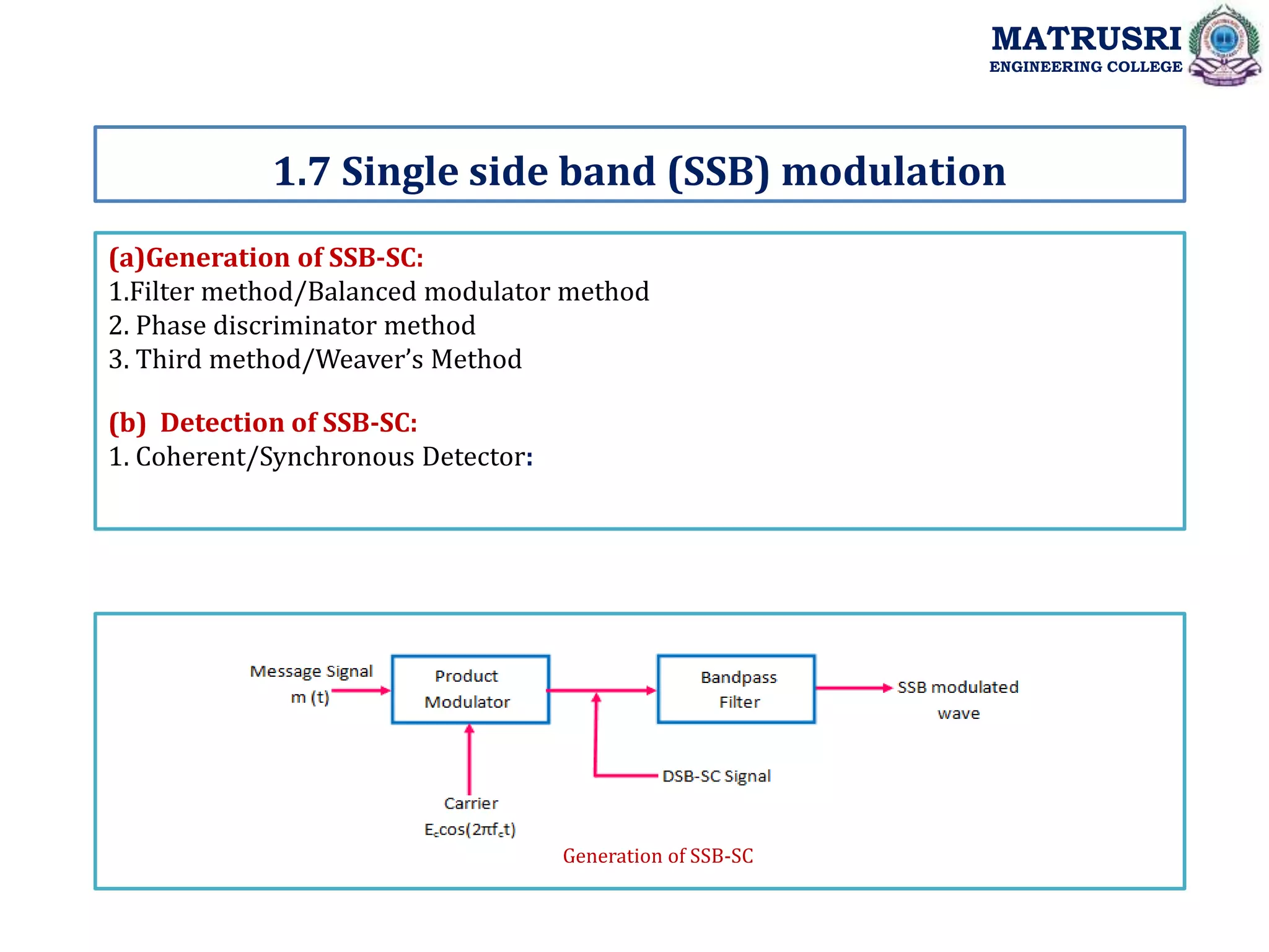 (a)Generation of SSB-SC:
1.Filter method/Balanced modulator method
2. Phase discriminator method
3. Third method/Weaver’s Method
(b) Detection of SSB-SC:
1. Coherent/Synchronous Detector:
1.7 Single side band (SSB) modulation
MATRUSRI
ENGINEERING COLLEGE
Generation of SSB-SC
 
