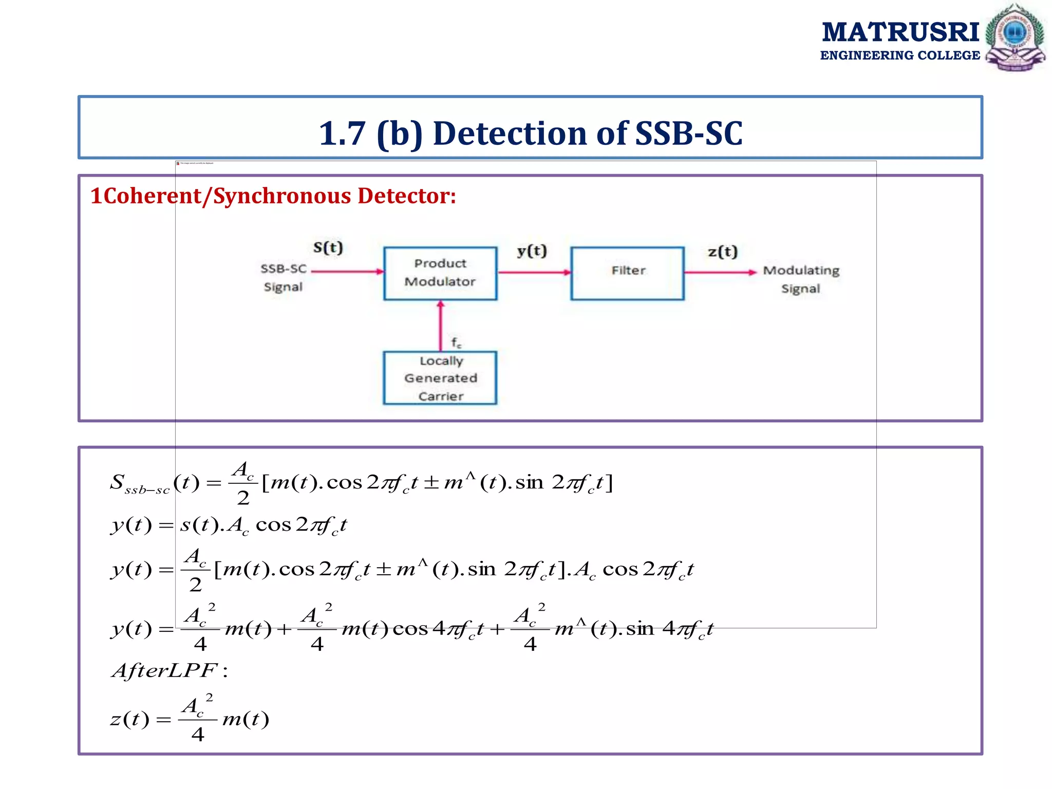 1Coherent/Synchronous Detector:
1.7 (b) Detection of SSB-SC
MATRUSRI
ENGINEERING COLLEGE
)
(
4
)
(
:
4
sin
).
(
4
4
cos
)
(
4
)
(
4
)
(
2
cos
].
2
sin
).
(
2
cos
).
(
[
2
)
(
2
cos
).
(
)
(
]
2
sin
).
(
2
cos
).
(
[
2
)
(
2
2
2
2
t
m
A
t
z
AfterLPF
t
f
t
m
A
t
f
t
m
A
t
m
A
t
y
t
f
A
t
f
t
m
t
f
t
m
A
t
y
t
f
A
t
s
t
y
t
f
t
m
t
f
t
m
A
t
S
c
c
c
c
c
c
c
c
c
c
c
c
c
c
c
c
sc
ssb





















 