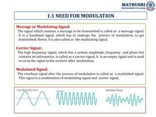 1.1 NEED FOR MODULATION
Message or Modulating Signal:
The signal which contains a message to be transmitted is called as a message signal.
It is a baseband signal, which has to undergo the process of modulation, to get
transmitted. Hence, it is also called as the modulating signal.
Carrier Signal :
The high frequency signal, which has a certain amplitude, frequency and phase but
contains no information, is called as a carrier signal. It is an empty signal and is used
to carry the signal to the receiver after modulation.
Modulated Signal:
The resultant signal after the process of modulation is called as a modulated signal.
This signal is a combination of modulating signal and carrier signal.
MATRUSRI
ENGINEERING COLLEGE
 