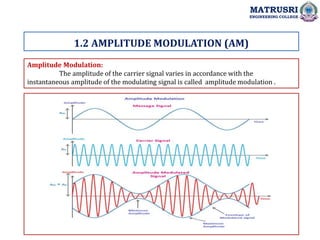 Amplitude Modulation:
The amplitude of the carrier signal varies in accordance with the
instantaneous amplitude of the modulating signal is called amplitude modulation .
1.2 AMPLITUDE MODULATION (AM)
MATRUSRI
ENGINEERING COLLEGE
 