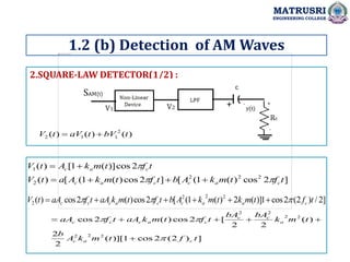 2.SQUARE-LAW DETECTOR(1/2) :
1.2 (b) Detection of AM Waves
MATRUSRI
ENGINEERING COLLEGE
)
(
)
(
)
( 2
1
1
2 t
bV
t
aV
t
V 

]
2
cos
)
(
1
(
[
]
2
cos
)
(
1
(
[
)
(
2
cos
)]
(
1
[
)
(
2
2
2
2
1
t
f
t
m
k
A
b
t
f
t
m
k
A
a
t
V
t
f
t
m
k
A
t
V
c
a
c
c
a
c
c
a
c









]
2
/
)
2
(
2
cos
1
)]
(
2
)
(
1
(
[
2
cos
)
(
2
cos
)
( 2
2
2
2 t
f
t
m
k
t
m
k
A
b
t
f
t
m
k
aA
t
f
aA
t
V c
a
a
c
c
a
c
c
c 

 





]
)
2
(
2
cos
1
)][
(
2
2
)
(
2
2
[
2
cos
)
(
2
cos
2
2
2
2
2
2
2
t
f
t
m
k
A
b
t
m
k
bA
bA
t
f
t
m
k
aA
t
f
aA
c
a
c
a
c
c
c
a
c
c
c









 