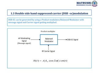 DSB-SC can be generated by using a Product modulator/Balanced Modulator with
message signal and Carrier signal getting multiplied.
1.3 Double side band suppressed carrier (DSB –sc)modulation
MATRUSRI
ENGINEERING COLLEGE
)
(
.
2
cos
)
( t
m
t
f
k
A
t
S c
a
c 

 