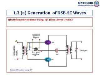 1(b).Balanced Modulator Using BJT (Non-Linear Device):
1.3 (a) Generation of DSB-SC Waves
MATRUSRI
ENGINEERING COLLEGE
Balanced Modulator Using BJT
 