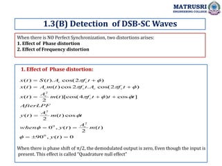 When there is NO Perfect Synchronization, two distortions arises:
1. Effect of Phase distortion
2. Effect of Frequency distortion
1.3(B) Detection of DSB-SC Waves
MATRUSRI
ENGINEERING COLLEGE
0
)
(
,
90
)
(
2
)
(
,
0
cos
)
(
2
)
(
]
cos
)
4
)[cos(
(
2
)
(
)
2
cos(
.
2
cos
)
(
)
(
)
2
cos(
).
(
)
(
0
2
0
2
2













t
y
t
m
A
t
y
when
t
t
m
A
t
y
AfterLPF
t
t
t
f
t
m
A
t
x
t
f
A
t
f
t
m
A
t
x
t
f
A
t
S
t
x
c
c
c
c
c
c
c
c
c
c











1. Effect of Phase distortion:
When there is phase shift of π/2, the demodulated output is zero, Even though the input is
present. This effect is called “Quadrature null effect”
 