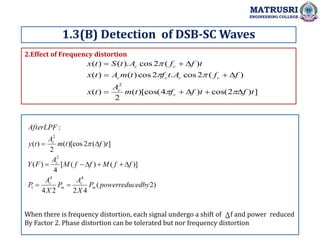 2.Effect of Frequency distortion
1.3(B) Detection of DSB-SC Waves
MATRUSRI
ENGINEERING COLLEGE
When there is frequency distortion, each signal undergo a shift of ⍙f and power reduced
By Factor 2. Phase distortion can be tolerated but nor frequency distortion
]
)
2
cos(
)
4
)[cos(
(
2
)
(
)
(
2
cos
.
2
cos
)
(
)
(
)
(
2
cos
).
(
)
(
2
t
f
t
f
f
t
m
A
t
x
f
f
A
t
f
t
m
A
t
x
t
f
f
A
t
S
t
x
c
c
c
c
c
c
c
c
















)
2
(
4
2
2
4
)]
(
)
(
[
4
)
(
]
)
(
2
)[cos
(
2
)
(
:
4
4
1
2
2
edby
powerreduc
P
X
A
P
X
A
P
f
f
M
f
f
M
A
F
Y
t
f
t
m
A
t
y
AfterLPF
m
c
m
c
c
c









 
 