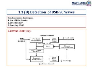 2. COSTAS LOOP(1/2):
1.3 (B) Detection of DSB-SC Waves
MATRUSRI
ENGINEERING COLLEGE
Synchronization Techniques:
1. Use of Pilot Carrier
2. COSTAS LOOP
3. Squaring LOOP
 