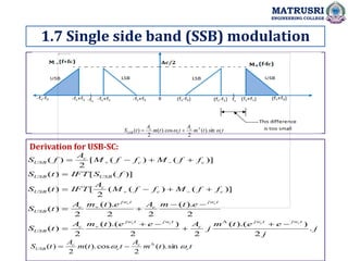 Derivation for USB-SC:
1.7 Single side band (SSB) modulation
MATRUSRI
ENGINEERING COLLEGE
j
j
e
e
t
m
j
A
e
e
t
m
A
t
S
e
t
m
A
e
t
m
A
t
S
f
f
M
f
f
M
A
IFT
t
S
f
S
IFT
t
S
f
f
M
f
f
M
A
f
S
t
jw
t
jw
c
t
jw
t
jw
c
USB
t
jw
c
t
jw
c
USB
c
c
c
USB
USB
USB
c
c
c
USB
c
c
c
c
c
c
.
2
)
).(
(
2
2
)
).(
(
2
)
(
2
).
(
2
2
).
(
2
)
(
)]
(
)
(
(
2
[
)
(
)]
(
[
)
(
)]
(
)
(
[
2
)
(


























t
t
m
A
t
t
m
A
t
S c
c
c
c
LSB 
 sin
).
(
2
cos
).
(
2
)
( 


t
t
m
A
t
t
m
A
t
S c
c
c
c
USB 
 sin
).
(
2
cos
).
(
2
)
( 


 