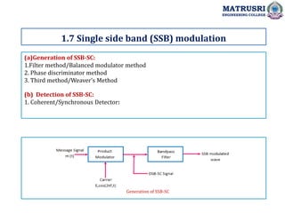 (a)Generation of SSB-SC:
1.Filter method/Balanced modulator method
2. Phase discriminator method
3. Third method/Weaver’s Method
(b) Detection of SSB-SC:
1. Coherent/Synchronous Detector:
1.7 Single side band (SSB) modulation
MATRUSRI
ENGINEERING COLLEGE
Generation of SSB-SC
 