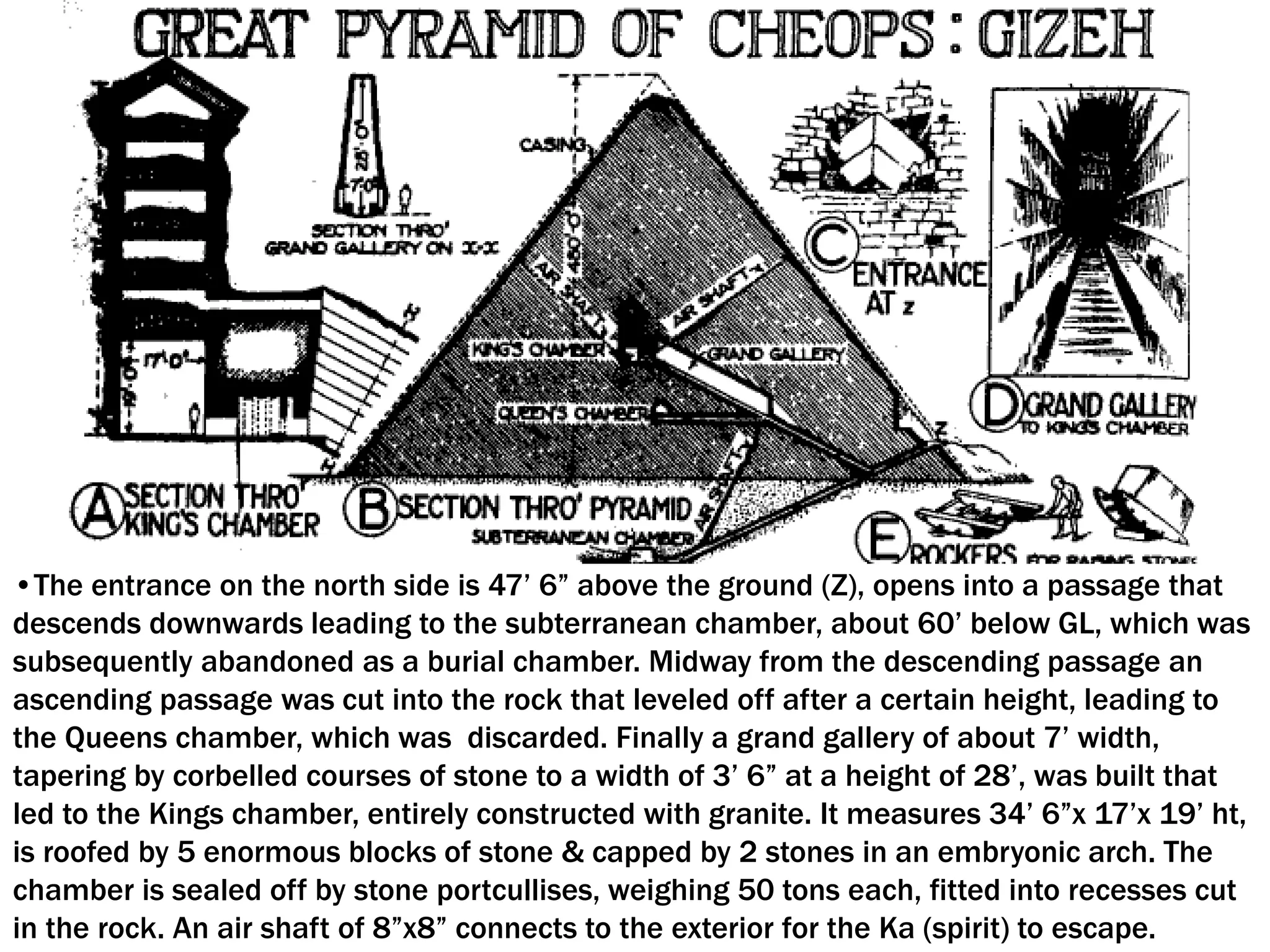 •The entrance on the north side is 47’ 6” above the ground (Z), opens into a passage that
descends downwards leading to the subterranean chamber, about 60’ below GL, which was
subsequently abandoned as a burial chamber. Midway from the descending passage an
ascending passage was cut into the rock that leveled off after a certain height, leading to
the Queens chamber, which was discarded. Finally a grand gallery of about 7’ width,
tapering by corbelled courses of stone to a width of 3’ 6” at a height of 28’, was built that
led to the Kings chamber, entirely constructed with granite. It measures 34’ 6”x 17’x 19’ ht,
is roofed by 5 enormous blocks of stone & capped by 2 stones in an embryonic arch. The
chamber is sealed off by stone portcullises, weighing 50 tons each, fitted into recesses cut
in the rock. An air shaft of 8”x8” connects to the exterior for the Ka (spirit) to escape.
 