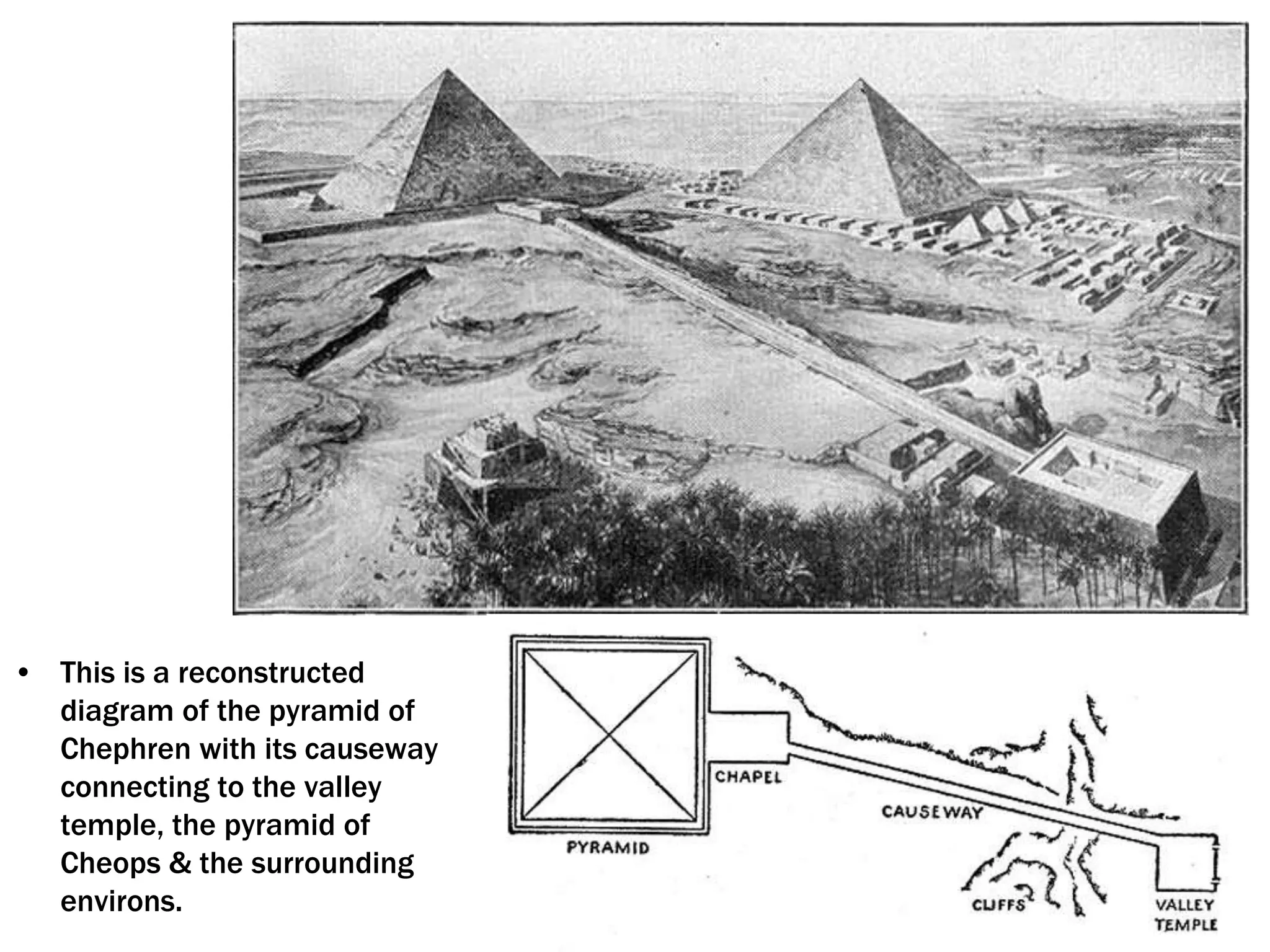 • This is a reconstructed
diagram of the pyramid of
Chephren with its causeway
connecting to the valley
temple, the pyramid of
Cheops & the surrounding
environs.
 