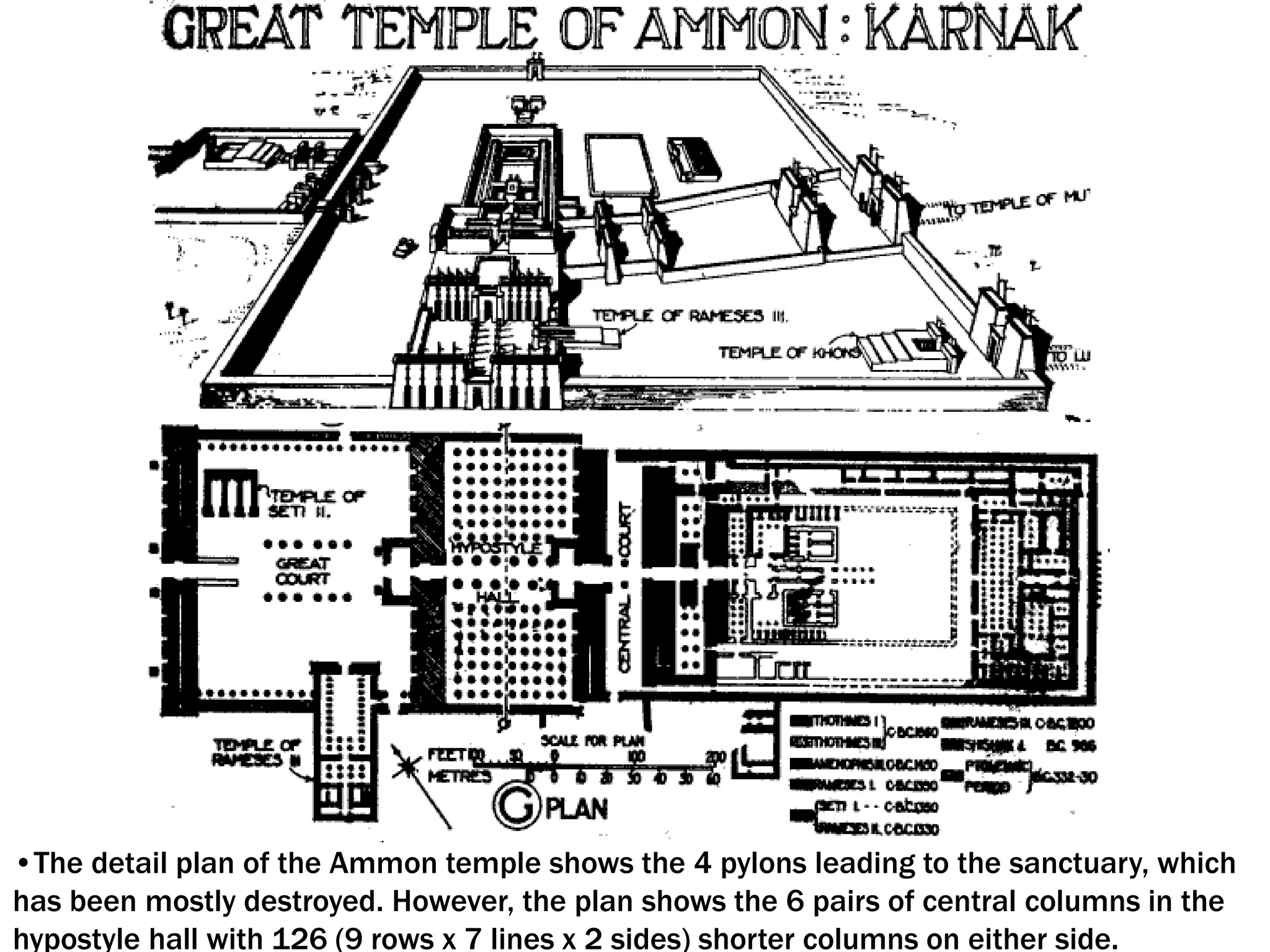 •The detail plan of the Ammon temple shows the 4 pylons leading to the sanctuary, which
has been mostly destroyed. However, the plan shows the 6 pairs of central columns in the
hypostyle hall with 126 (9 rows x 7 lines x 2 sides) shorter columns on either side.
 