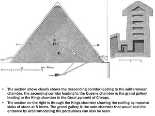 • The section above clearly shows the descending corridor leading to the subterranean
chamber, the ascending corridor leading to the Queens chamber & the grand gallery
leading to the Kings chamber in the Great pyramid of Cheops.
• The section on the right is through the Kings chamber showing the roofing by massive
slabs of stone at 6 levels. The grand gallery & the ante chamber that would seal the
entrance by accommodating the portcullises can also be seen.
 