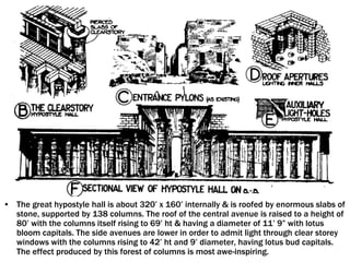• The great hypostyle hall is about 320’ x 160’ internally & is roofed by enormous slabs of
stone, supported by 138 columns. The roof of the central avenue is raised to a height of
80’ with the columns itself rising to 69’ ht & having a diameter of 11’ 9” with lotus
bloom capitals. The side avenues are lower in order to admit light through clear storey
windows with the columns rising to 42’ ht and 9’ diameter, having lotus bud capitals.
The effect produced by this forest of columns is most awe-inspiring.
 