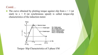 Contd…
 The curve obtained by plotting torque against slip from s = 1 (at
start) to s = 0 (at synchronous speed) is called torque-slip
characteristics of the induction motor.
Torque- Slip Characteristics of 3 phase I/M
 