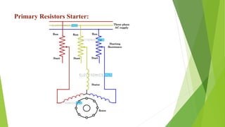 Primary Resistors Starter:
 