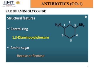 SAR OF AMINIGLYCOSIDE
16
ANTIBIOTICS (CO-1)
 