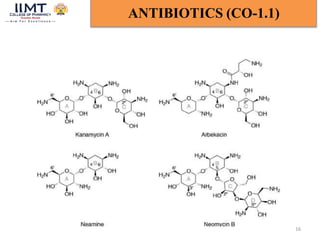 16
ANTIBIOTICS (CO-1.1)
 