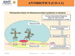 5/8/2024 Chandana majee BP-601T Med.Chem-III Unit-1 16
ANTIBIOTICS (CO-1.1)
 