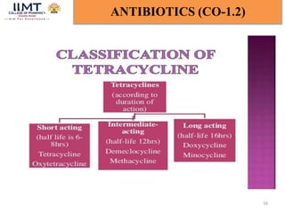 16
ANTIBIOTICS (CO-1.2)
 