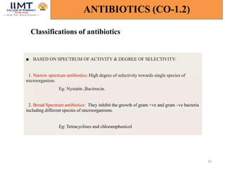 16
ANTIBIOTICS (CO-1.2)
Classifications of antibiotics
 