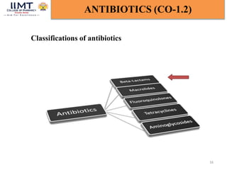 16
ANTIBIOTICS (CO-1.2)
Classifications of antibiotics
 