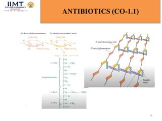 16
ANTIBIOTICS (CO-1.1)
 