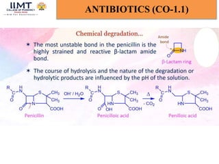 ANTIBIOTICS (CO-1.1)
 