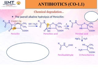 ANTIBIOTICS (CO-1.1)
 