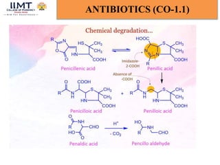 ANTIBIOTICS (CO-1.1)
 
