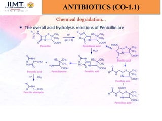 ANTIBIOTICS (CO-1.1)
 