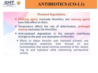ANTIBIOTICS (CO-1.1)
 
