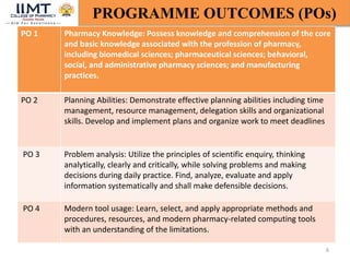 6
PROGRAMME OUTCOMES (POs)
PO 1 Pharmacy Knowledge: Possess knowledge and comprehension of the core
and basic knowledge associated with the profession of pharmacy,
including biomedical sciences; pharmaceutical sciences; behavioral,
social, and administrative pharmacy sciences; and manufacturing
practices.
PO 2 Planning Abilities: Demonstrate effective planning abilities including time
management, resource management, delegation skills and organizational
skills. Develop and implement plans and organize work to meet deadlines
PO 3 Problem analysis: Utilize the principles of scientific enquiry, thinking
analytically, clearly and critically, while solving problems and making
decisions during daily practice. Find, analyze, evaluate and apply
information systematically and shall make defensible decisions.
PO 4 Modern tool usage: Learn, select, and apply appropriate methods and
procedures, resources, and modern pharmacy-related computing tools
with an understanding of the limitations.
 