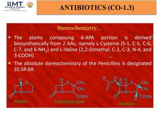 ANTIBIOTICS (CO-1.3)
 