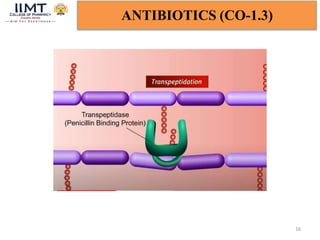 16
ANTIBIOTICS (CO-1.3)
 