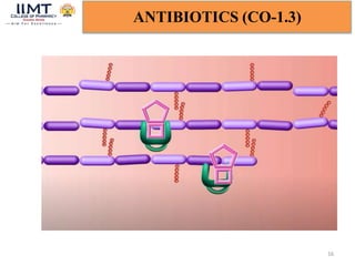 16
ANTIBIOTICS (CO-1.3)
 