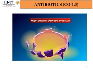 16
ANTIBIOTICS (CO-1.3)
 