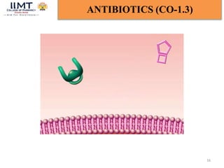 16
ANTIBIOTICS (CO-1.3)
 