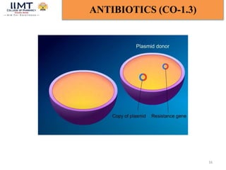 16
ANTIBIOTICS (CO-1.3)
 